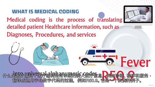 医学编码资格先核再学