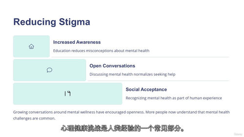 心理健康认证培训课程