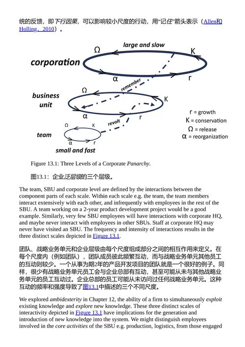 企业运作机制 克里夫·鲍曼 （中英对照电子书）