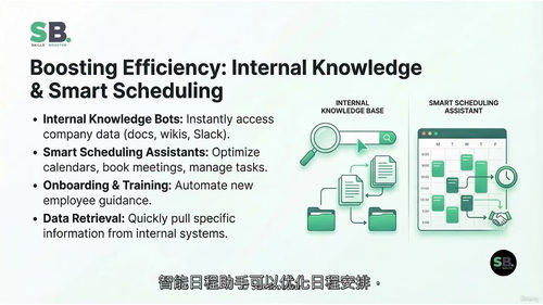 微软智能体实战与安全编排