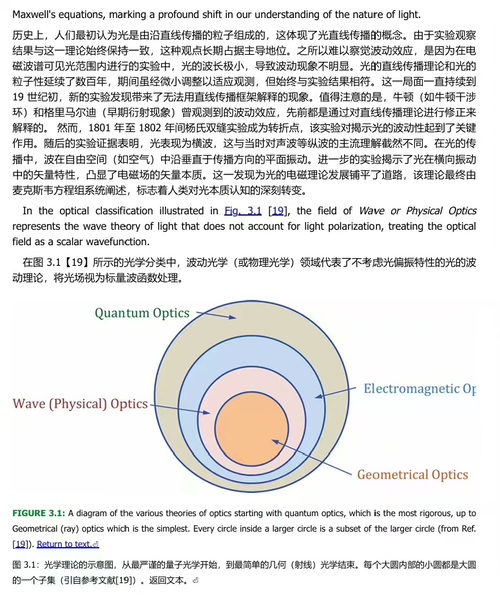 光学科学与工程  (中英双语版电子书）