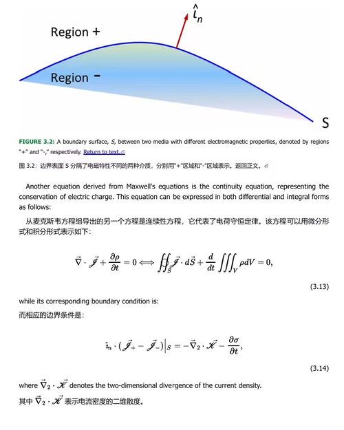 光学科学与工程  (中英双语版电子书）