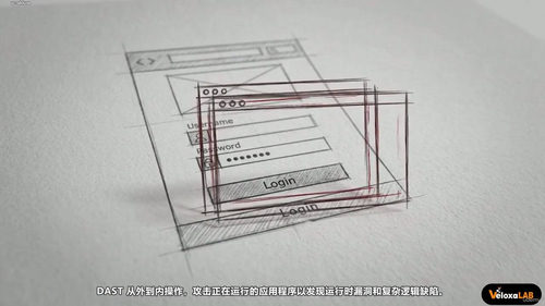 网络安全分析师认证通关指南 (英文课程中文字幕)