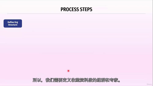 SAP FSCM应收款实操教程