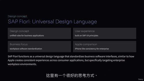 SAP Fiori 初学者教程