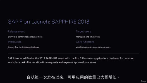 SAP Fiori 初学者教程