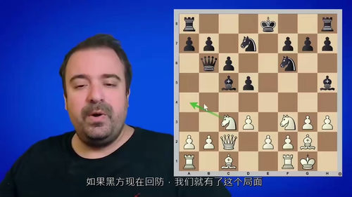 爱德华王翼印度攻击终身布局体系教程(英文视频中文外挂字幕教程