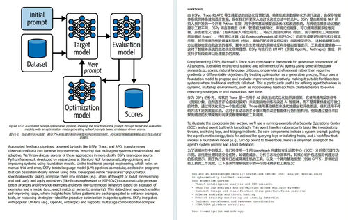 智能体应用构建:多智能体系统设计与实现(中英对照版电子书)