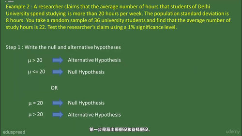 统计推断:中心极限定理与假设检验实战 (英文课程中文字幕)