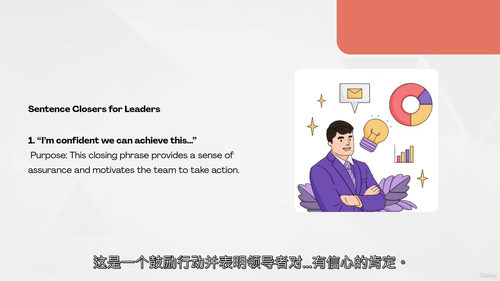 管理领导力商务英语实战
