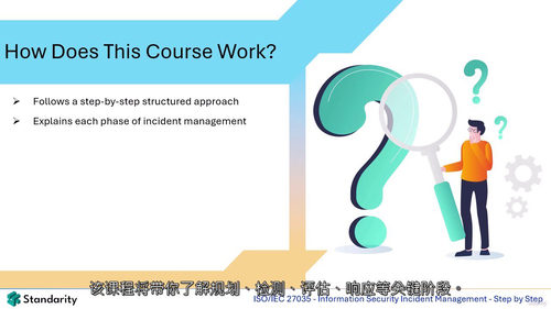 ISO IEC 27035-2023 信息安全事件管理全流程
