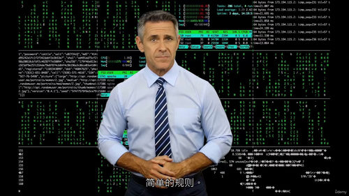网络安全实战集训营 - 零基础入门终极指南  (中文字幕英文