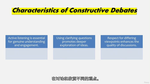 职场辩论建设性思维训练