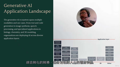 项目管理实战AI应用工坊 (中文字英文视频教程)