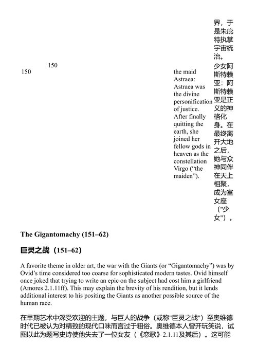 奥维德的《变形记》 C.卢克·苏西 译 (中英对照电子书)