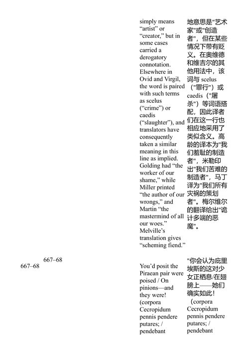 奥维德的《变形记》 C.卢克·苏西 译 (中英对照电子书)
