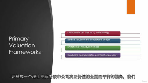 公司估值全流程教程
