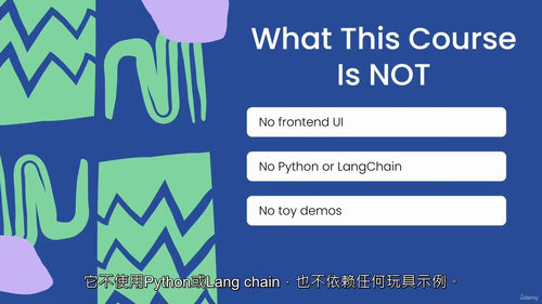 Spring AI RAG实战教程
