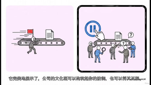 航空航天领域未批准零件认知教程 (英文视频中文外挂字幕教程)