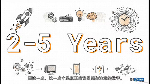 AI赋能终身学习实战蓝图(英文视频中文外挂字幕教程)
