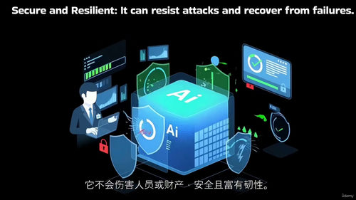 NIST AI风险管理入门教程