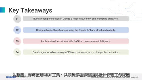 精通Claude AI:提示词工程、API开发、RAG检索增