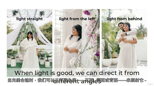 新手摄影布光教程