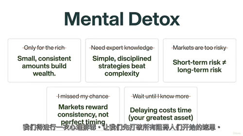 从零开始的投资实战指南