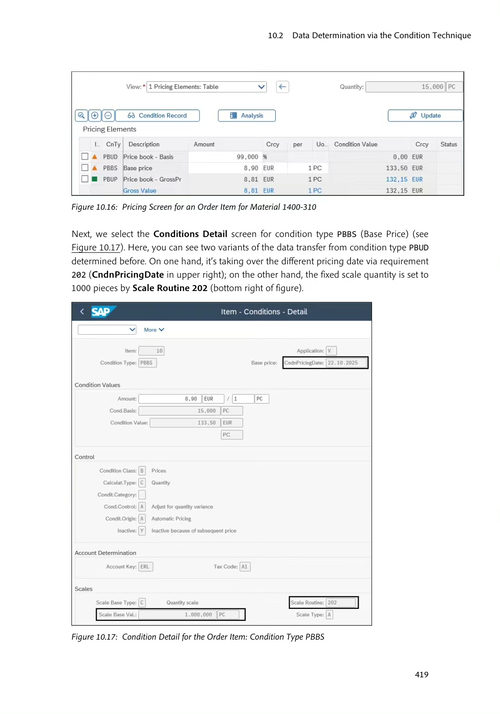 SAP S/4HANA定价与条件技术 贝克尔;菲舍尔;赫尔胡