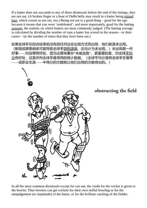 板球入门指南:解码这项优雅而神秘的全球运动 罗布·伊斯特威