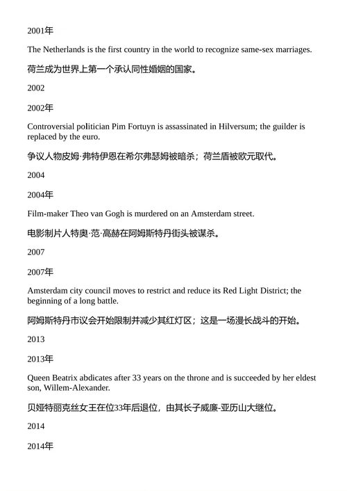 荷兰旅行指南 加文·海恩斯 菲尔·李 (中英对照电子书)