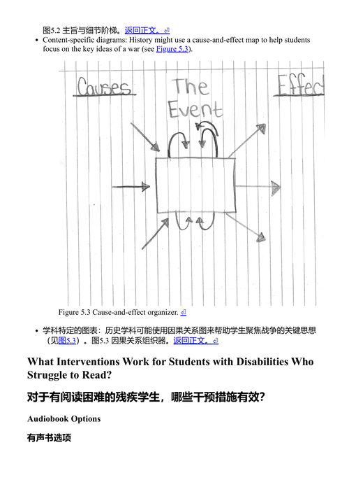 辅导学业基础 罗布·弗林 (中英对照电子书)