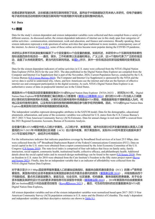 全球数字鸿沟 詹姆斯·皮克, 阿维吉特·萨卡尔 (中英对照电子书)