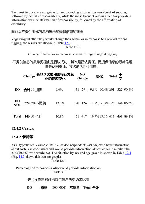 日本竞争政策研究前沿 荒井浩树 (中英对照电子书)