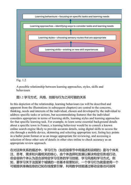 转变中的教育行为：数字技术的真正影响 (中英对照电子书)