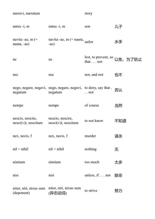 奥维德《女杰书简》选段 约翰·戈德温 (中英对照电子书)