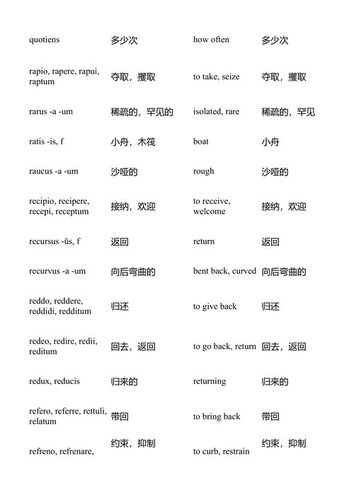 奥维德《女杰书简》选段 约翰·戈德温 (中英对照电子书)