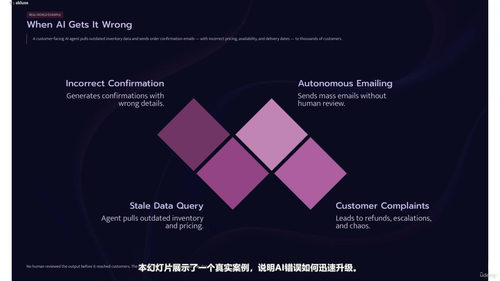 AI智能体开发大师课：构建会思考能规划(英文课程中文字幕)