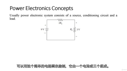 电力电子MATLAB仿真教程