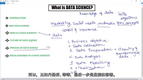Python全栈数据科学教程