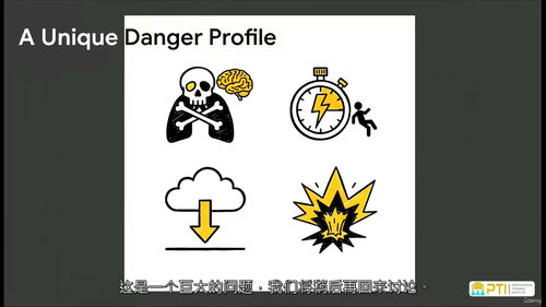 硫化氢安全与气体防护培训 (英文视频课程中文外挂字幕)