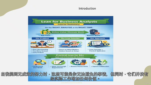 精益思维实战课程