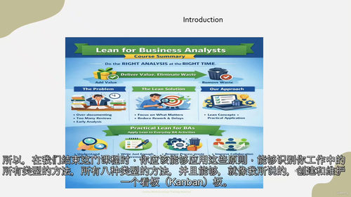 精益思维实战课程