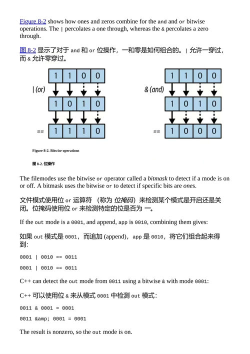 C++入门：现代C++学习轻松指南 未知作者 （中英对照电子