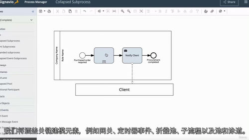 2026 SAP Signavio 全能精通实战班——完整指