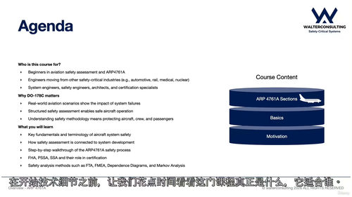 ARP 4761A航空安全评估流程概述(英文视频中文外挂字幕
