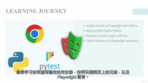 Python自动化测试实战