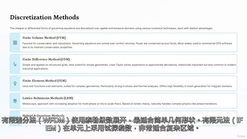 机器学习与CFD融合教程