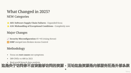 OWASP TOP 10 2025 全面安全防御实战培训(中