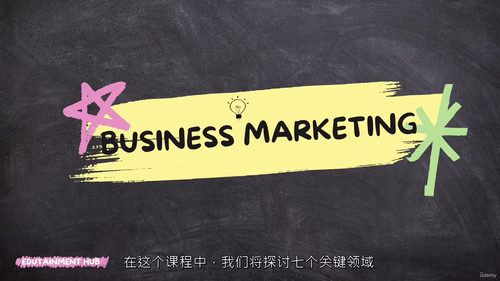 抓核心20%制胜法则